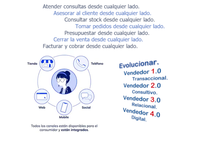 diapo2-3 que logramos