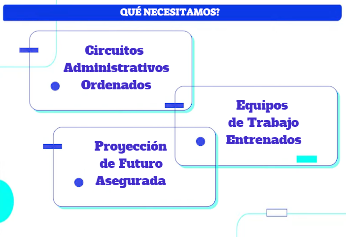 diapo2-4 que necesitamos