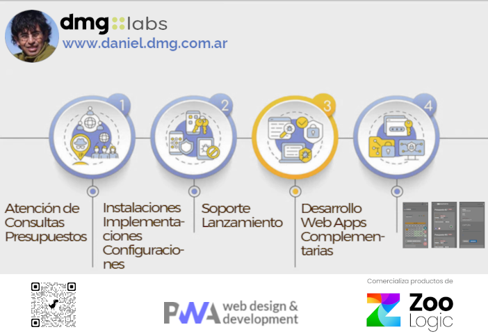 diapo5-3 que logramos